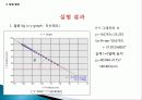 역학적 에너지 보존 12페이지