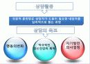 교육실무 - 제6장 학생의생활지도 9페이지