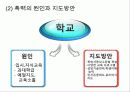 교육실무 - 제6장 학생의생활지도 15페이지