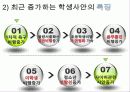 교육실무 - 제6장 학생의생활지도 24페이지