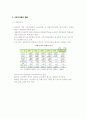 크루즈 여행상품 활성화 방안에 관한 연구 2페이지