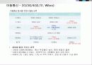 Wireless 기술을 사용하는 최신 IT 트렌드 3페이지