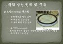국내외의 풍력 발전 보급현황, 풍력발전의 원리와 미래 PPT 발표자료 18페이지
