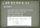 국내외의 풍력 발전 보급현황, 풍력발전의 원리와 미래 PPT 발표자료 20페이지