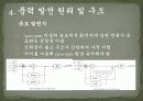 국내외의 풍력 발전 보급현황, 풍력발전의 원리와 미래 PPT 발표자료 21페이지