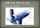 국내외의 풍력 발전 보급현황, 풍력발전의 원리와 미래 PPT 발표자료 25페이지
