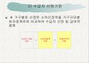 공공부조정책 11페이지