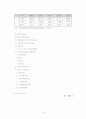 노인복지정책 - 사회복지서비스 정책의 이해 9페이지