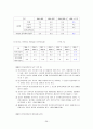 국민연금(정책) 29페이지