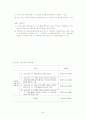 고용보험(정책) 26페이지