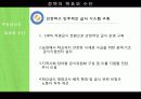 무상급식발표 20페이지