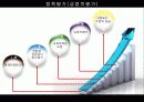 무상급식발표 27페이지
