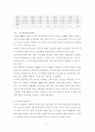 나의 졸업논문!_한 · 중 무역의 활성화 방안 6페이지