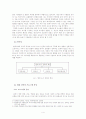 헤테로토피아로 분석한 현대 도시의 프로그램 관계성에 대한 연구 4페이지