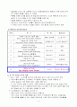[독후감/서평/요약] 노년기의 심리체계 6페이지