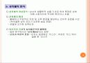 성역할과 성차별주의 16페이지