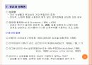 성역할과 성차별주의 17페이지