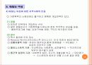 성역할과 성차별주의 28페이지