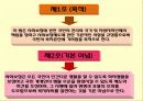 사회보장론 4페이지
