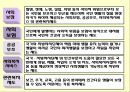 사회보장론 5페이지