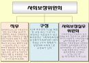 사회보장론 8페이지