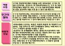 사회보장론 10페이지