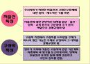사회보장론 15페이지