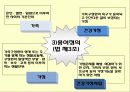 사회보장론 30페이지