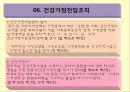 사회보장론 38페이지