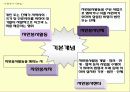 사회보장론 42페이지