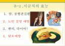 타임(Time)지가 선정한 10대 건강음식 23페이지