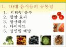 타임(Time)지가 선정한 10대 건강음식 30페이지