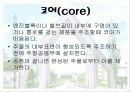 주조 (사형주조와 금형주조의 원리와 실습) 10페이지