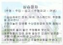 주조 (사형주조와 금형주조의 원리와 실습) 15페이지
