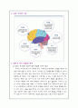 [인문과학] 아기는 과학자로 태어난다. 5페이지
