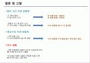 [인체역학] 시작 보행과 정상상태 보행에서 나타나는 지면 반발력 특성 연구 11페이지