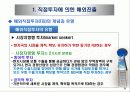 해외직접투자와 전략적 제휴 8페이지