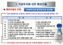 해외직접투자와 전략적 제휴 12페이지