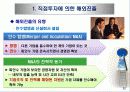 해외직접투자와 전략적 제휴 14페이지