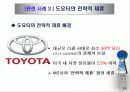 해외직접투자와 전략적 제휴 21페이지