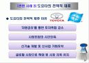 해외직접투자와 전략적 제휴 22페이지