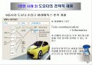 해외직접투자와 전략적 제휴 23페이지