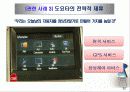 해외직접투자와 전략적 제휴 24페이지