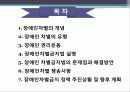 장애인_차별금지법과_쟁송사항 2페이지