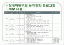 장애아 돌봄 20페이지