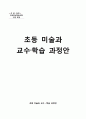 미술(6학년)  - 12. 현대 미술(1/6) : 현대 미술의 특징 알아보기 1페이지