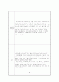 다문화 멘토링 활동 일지 (새날학교) 20페이지