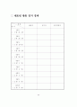 다문화 멘토링 활동 일지 (새날학교) 33페이지