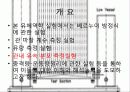 베르누이의 법칙 A+ 자료 쉽게 되어 있어요 3페이지