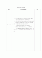 PD case : 간호사정 사정도구 - NANDA 인간반응양상 중심 15페이지